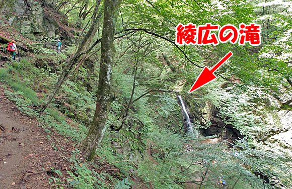 大岳山登山・ロックガーデン・綾広の滝