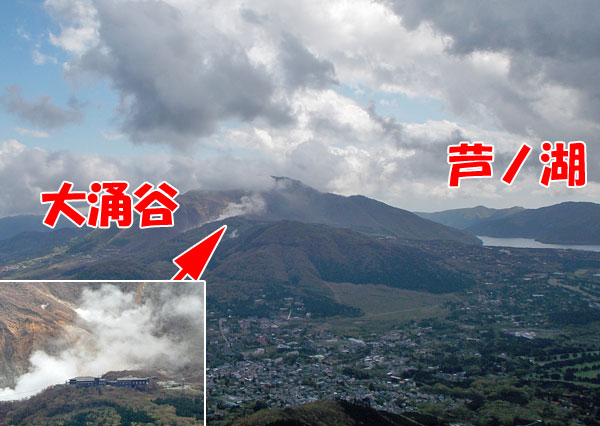 金時山登山「大涌谷と芦ノ湖」