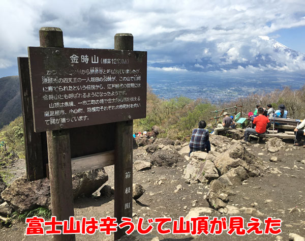 金時山登山「富士山」