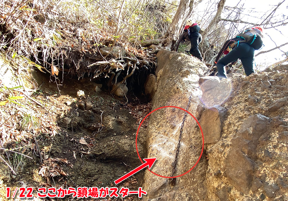 表妙義縦走・（1/22）ここから鎖場がスタート