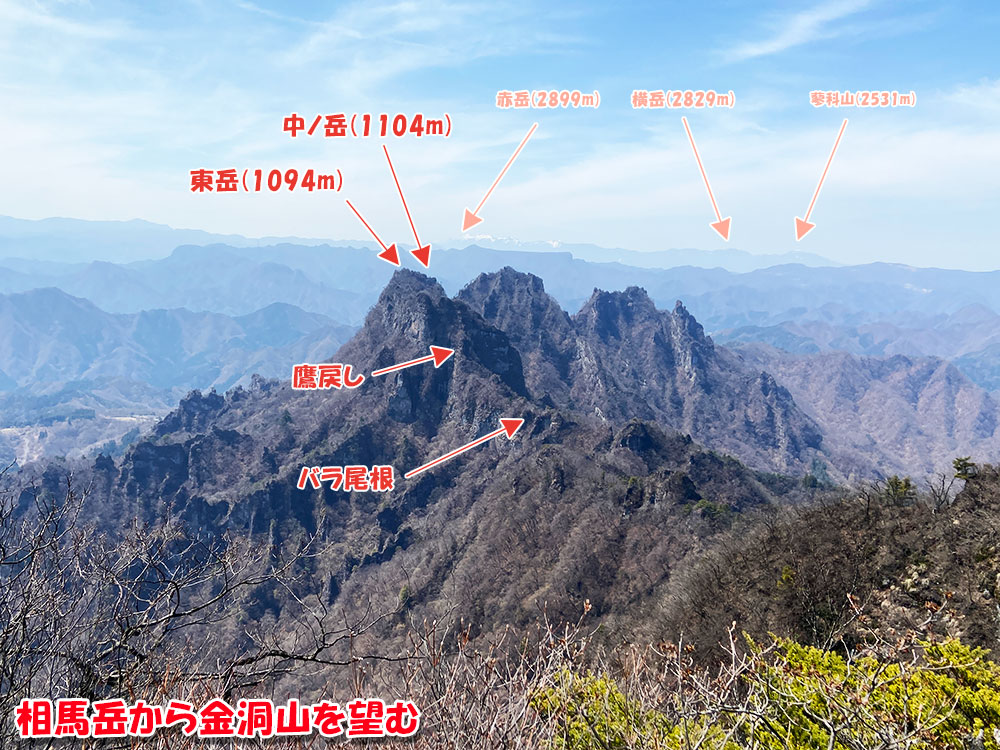 表妙義縦走・相馬岳山頂から金洞山を望む