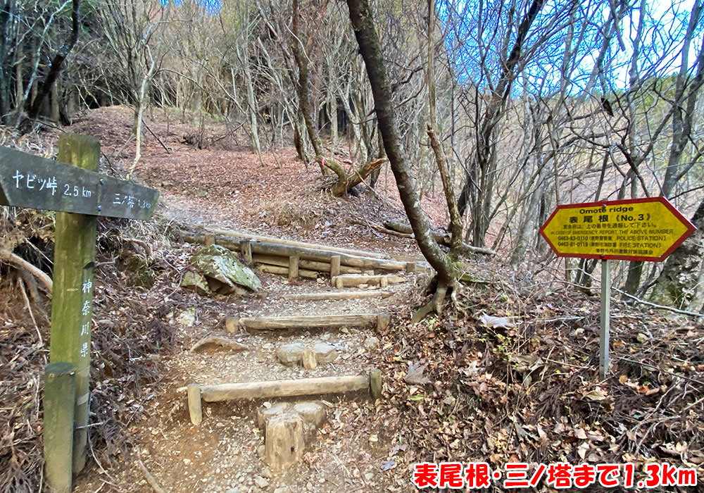 表尾根・三ノ塔まで1.3km