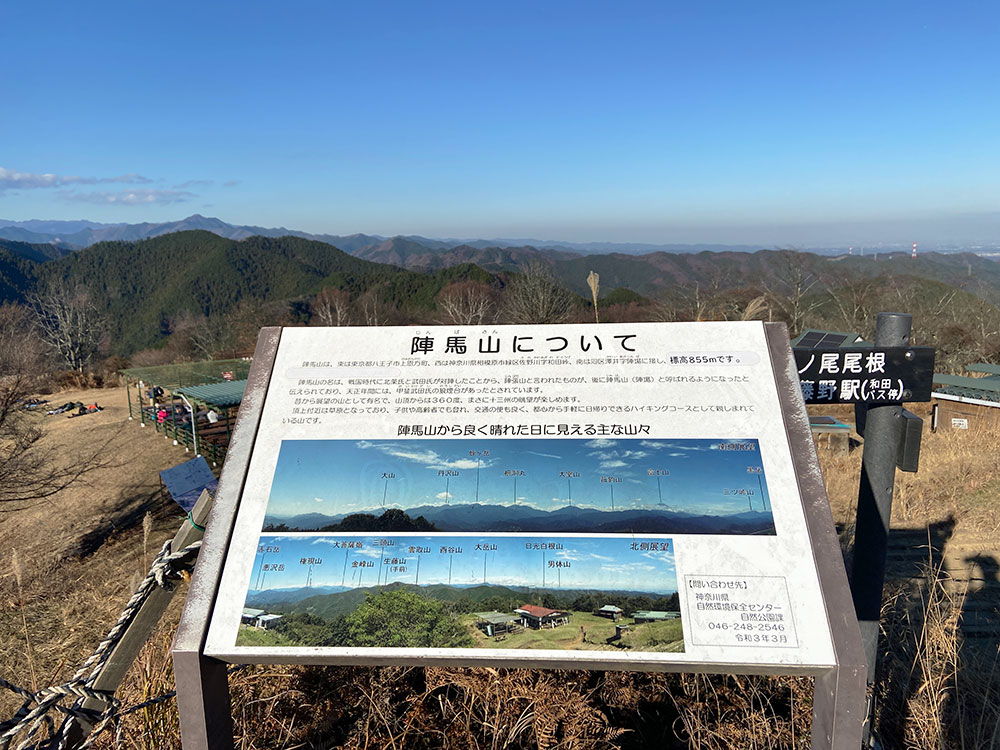 陣馬山について